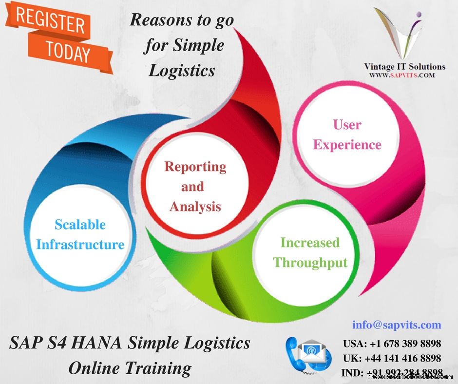 SAP Simple Logistics Online Training